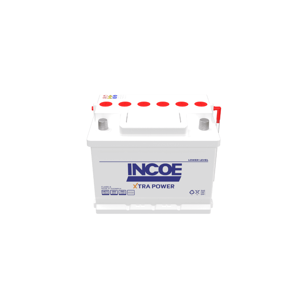INCOE DIN555