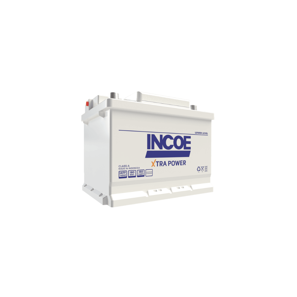 INCOE DIN555