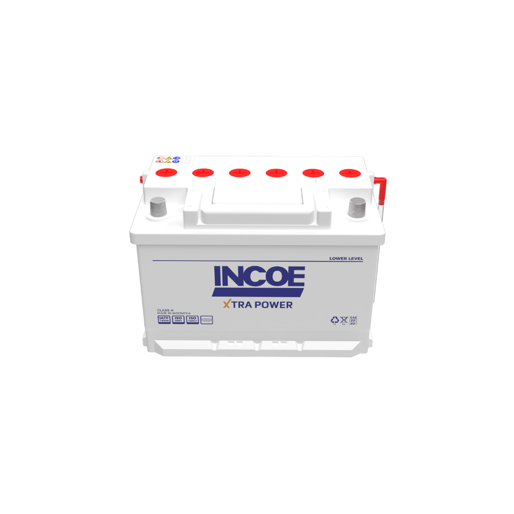 INCOE DIN566