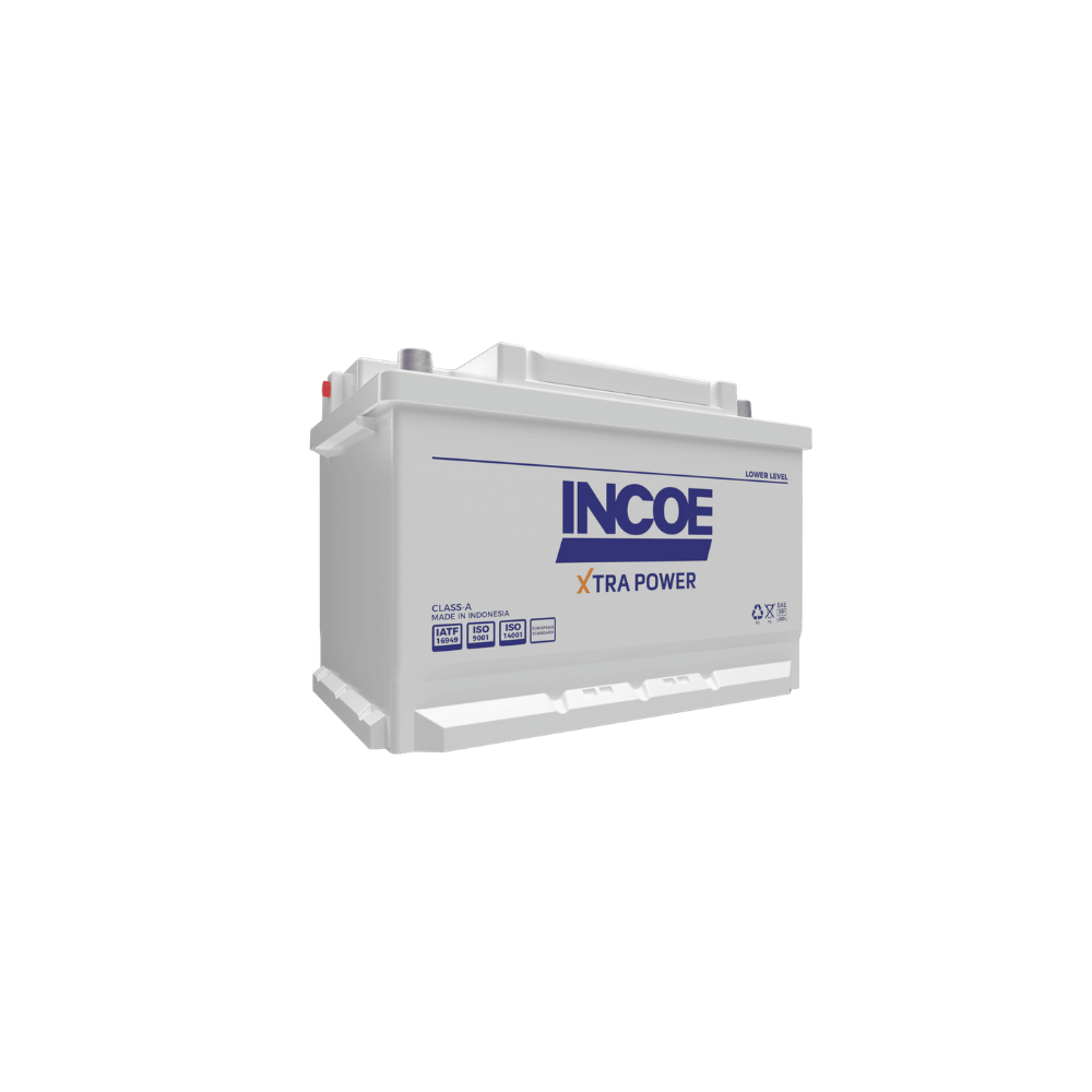 INCOE DIN566